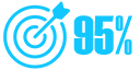 Dedicated IoT Network